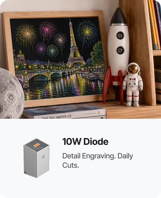 10W 二極體雷射 — Detail Engraving. Daily Cuts.
